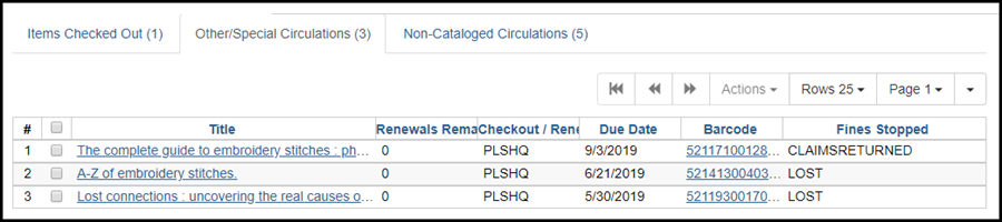 ItemsOut OtherSpecialCirculations 332.png